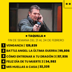 Lee más sobre el artículo Taquilla: La fórmula Neeson sigue funcionando